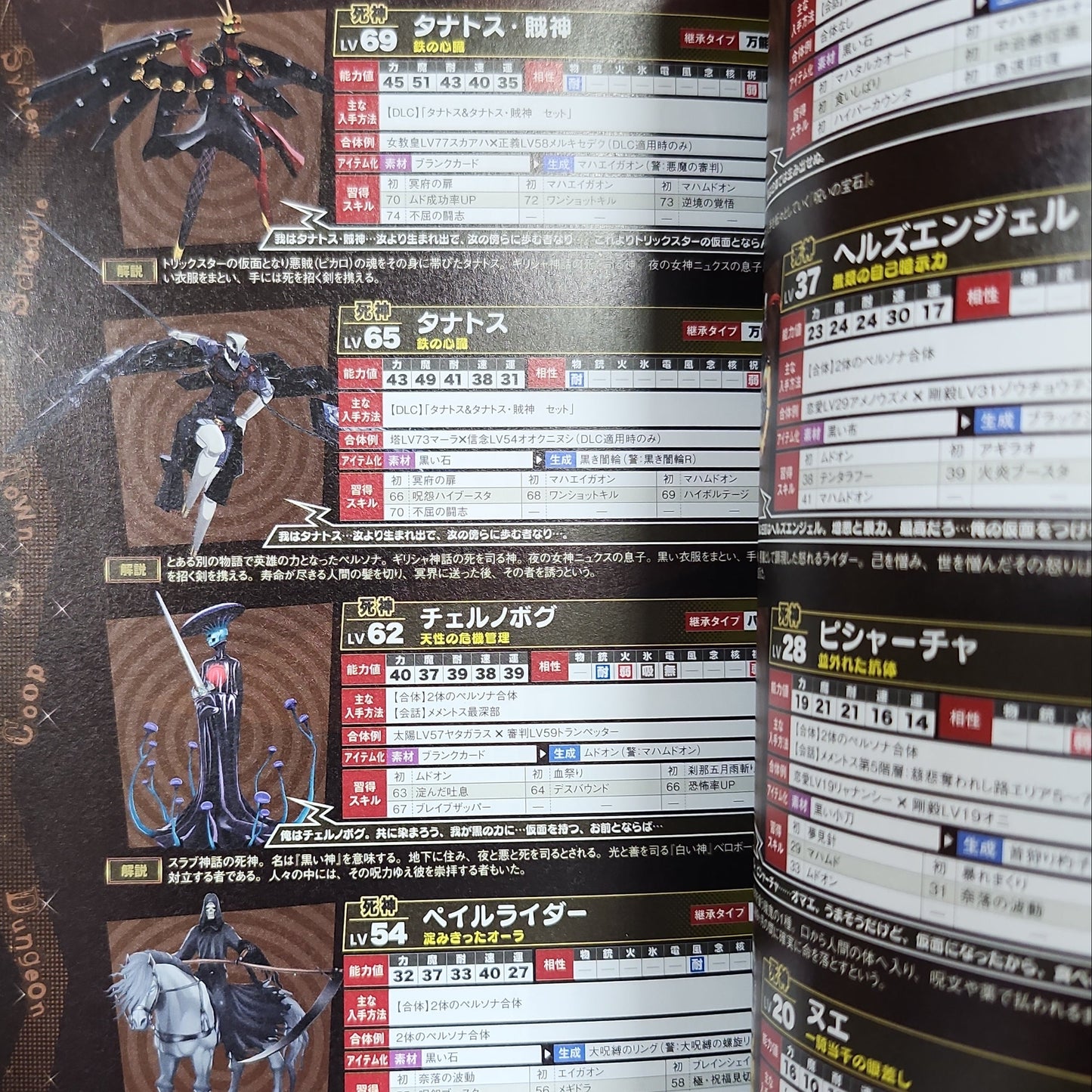 Persona 5 Royal – Official Complete Guide Strategy Book