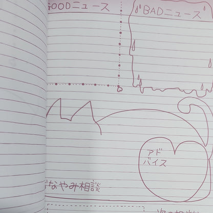 Steins;Gate – May Queen Nyan² Kurisu Notebook